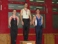 K7 Herren Rang